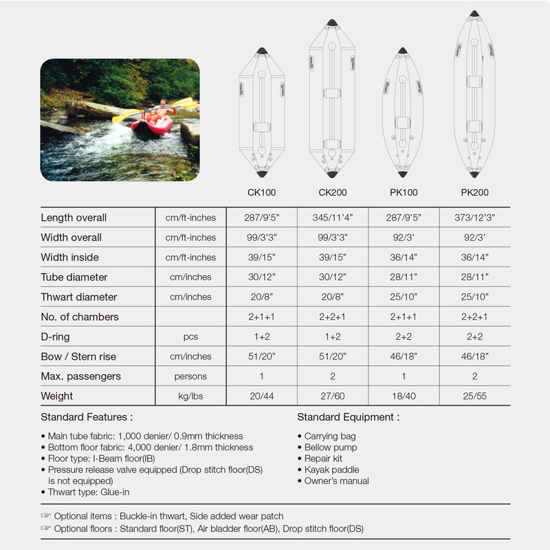 New Arrival Luxury Customized  - огляд і ціна Inflatable Kayak 2 Person Drop Stitch