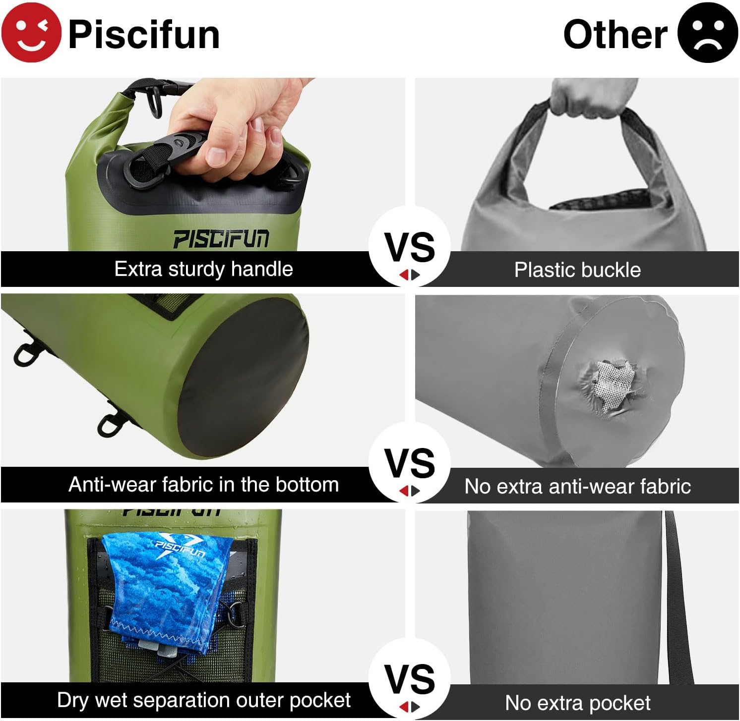 Piscifun Dry Bag, Waterproof F - огляд і ціна Dry Bag Backpack 30L Waterproof