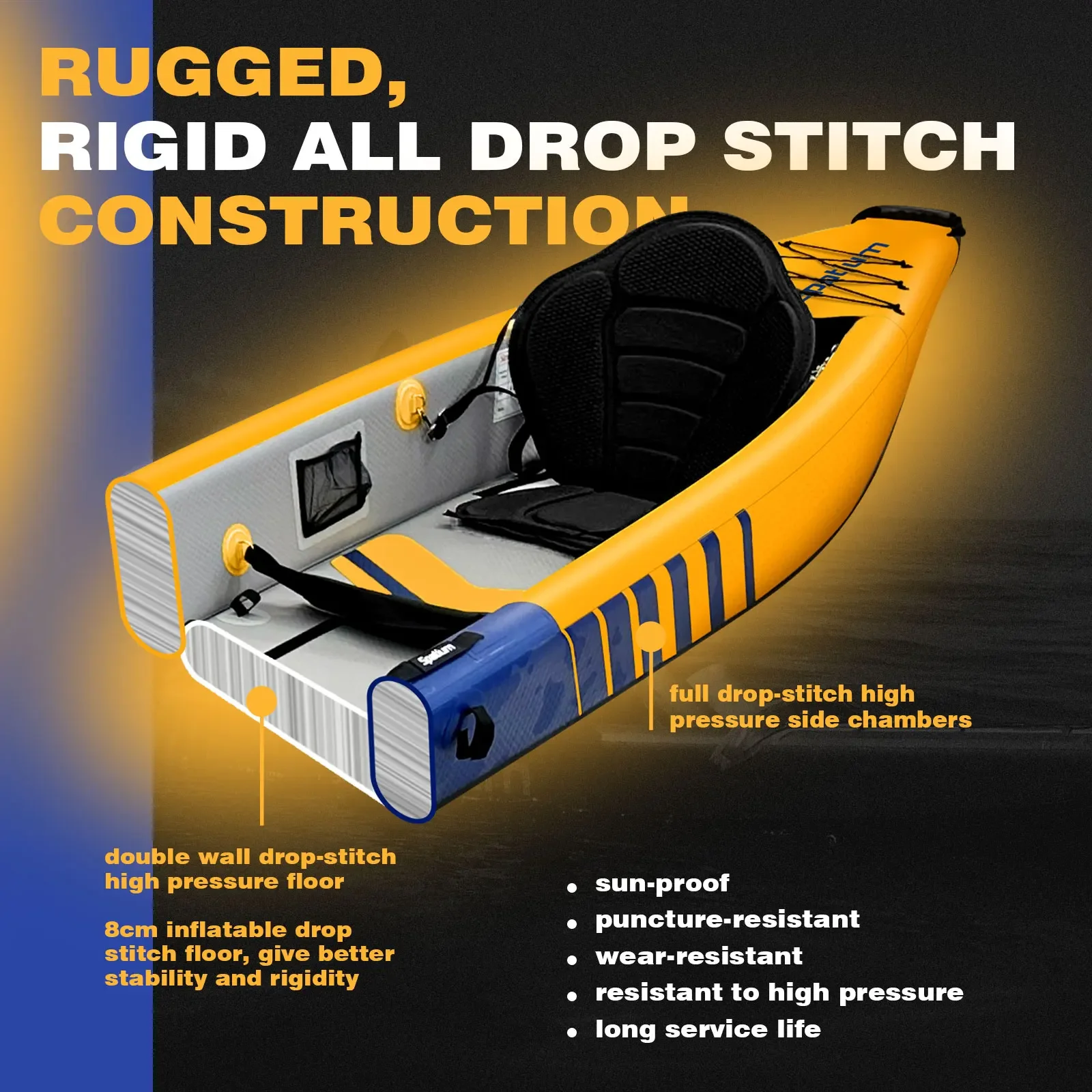 Favorite New Style Portable De - огляд і ціна Inflatable Kayak 2 Person Drop Stitch