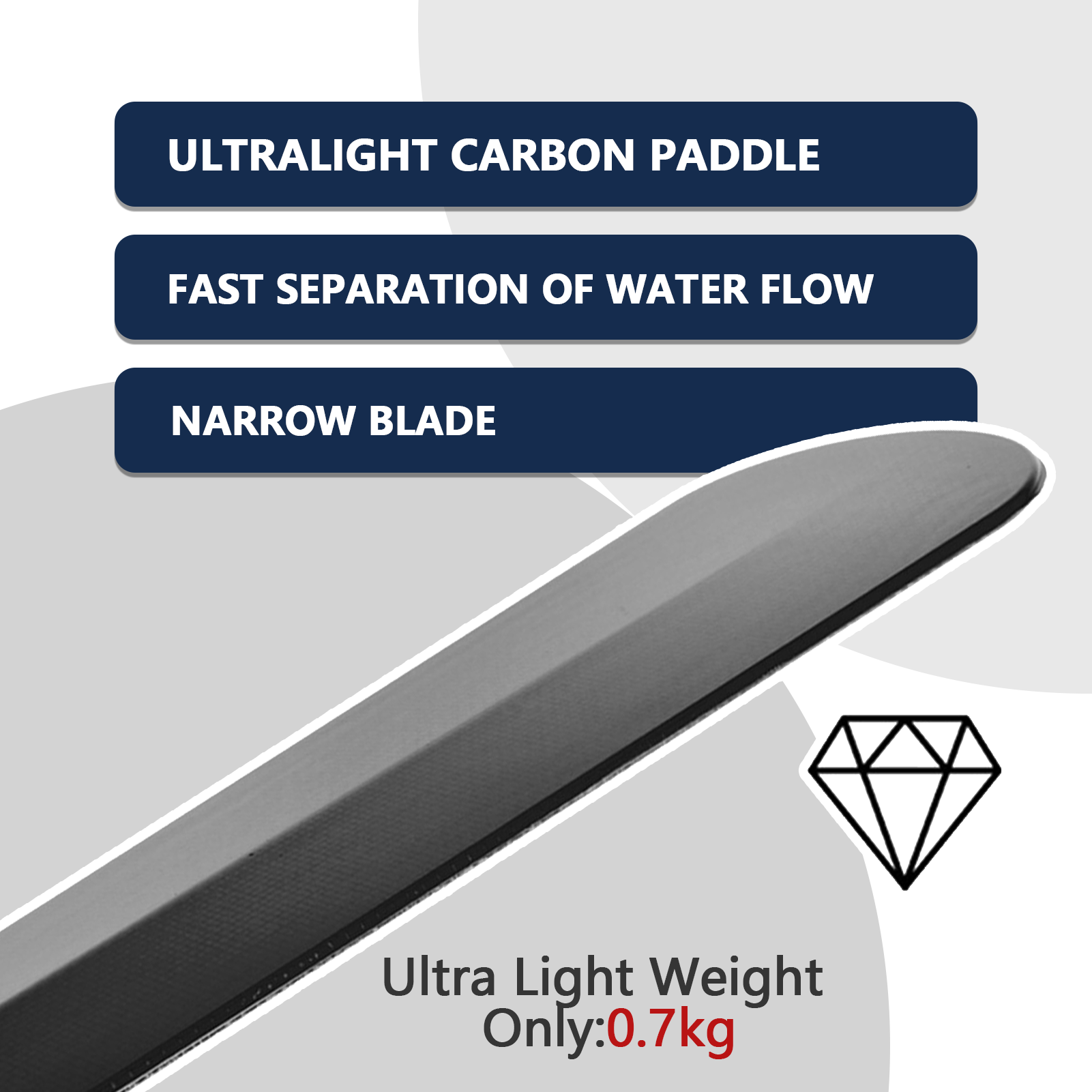 700g 2 Piece Full Carbon Kayak - огляд і ціна Kayak Paddle Carbon Fiber 2 Piece
