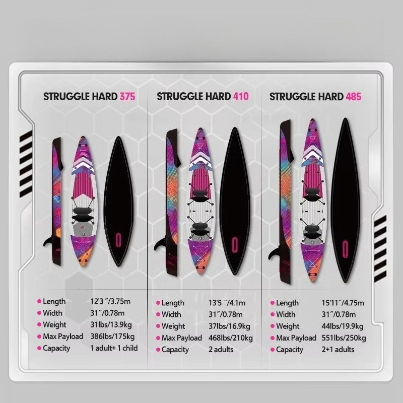 Skatinger Factory Wholesale In - огляд і ціна Inflatable Kayak 2 Person Drop Stitch